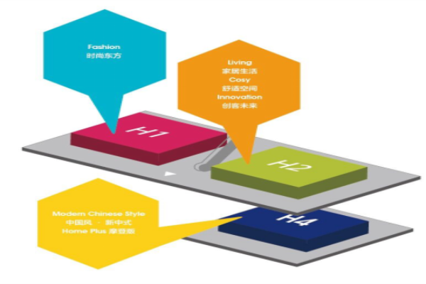 摩登上海時(shí)尚家居展即將首度亮相