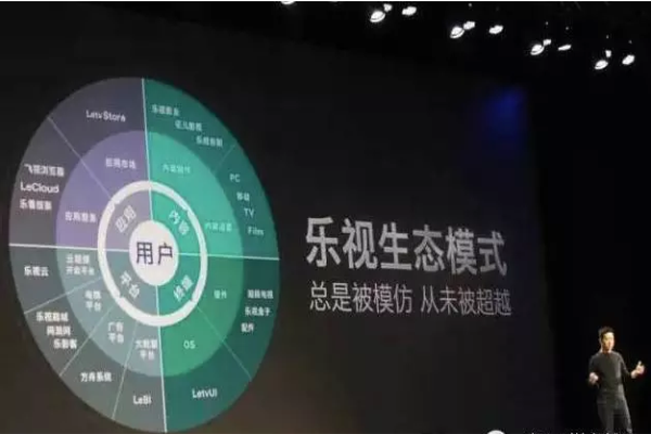 定制家居——連接才能占有未來(lái)