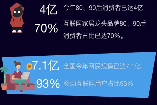  “數說”2016這一年