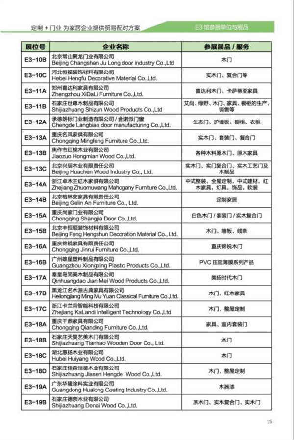 E3定制家居/木質門（窗）館品牌預覽