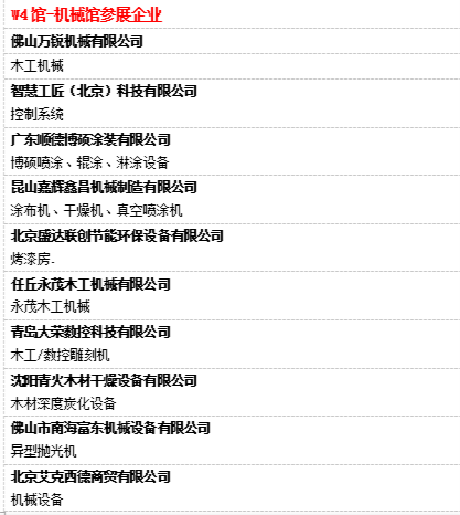 W4機械館 定制家居生產線+智能制造產品霸氣登場