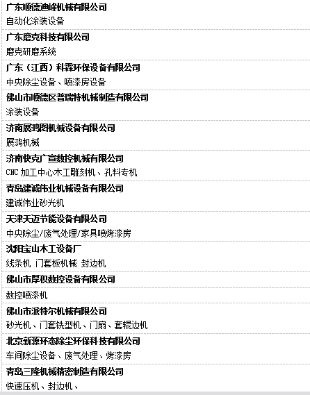 W4機械館 定制家居生產線+智能制造產品霸氣登場