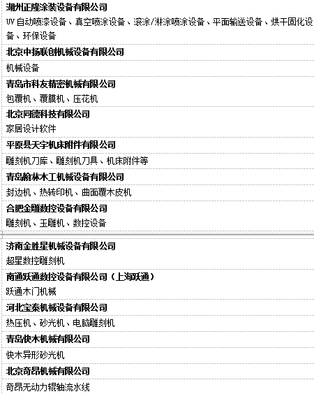 W4機械館 定制家居生產線+智能制造產品霸氣登場