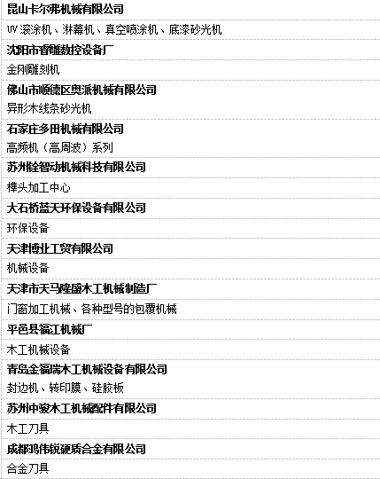 W4機械館 定制家居生產線+智能制造產品霸氣登場