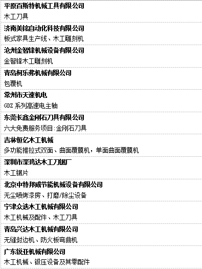 W4機械館 定制家居生產線+智能制造產品霸氣登場