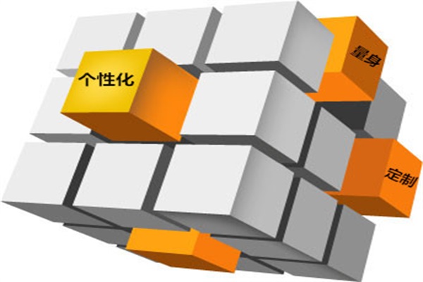 定制化將占據櫥柜制造業半壁江山