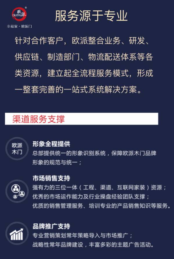 江山歐派 榮耀起航 ，2017北京定制家居/門業展等你來！