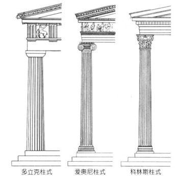 周清華:全屋定制這點事之二