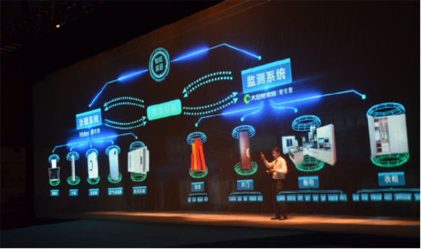 依托大數據打造，家居智能制造