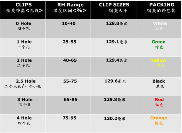 君客品質(zhì)試金石：三分地板七分安裝
