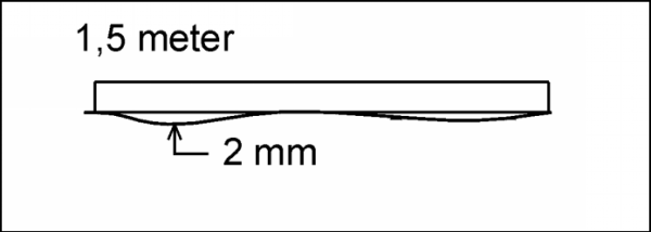 君客品質(zhì)試金石：三分地板七分安裝