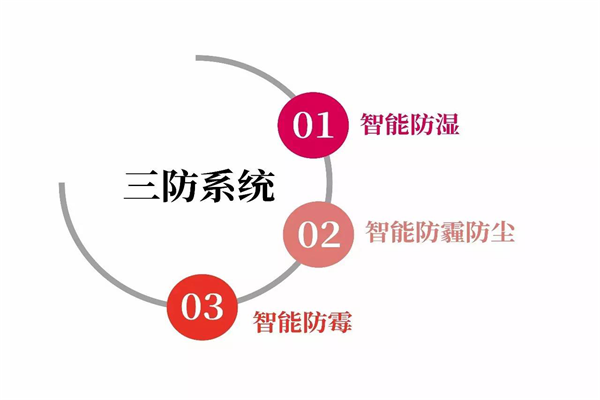 衣柜預告：會呼吸的新一代衣柜？