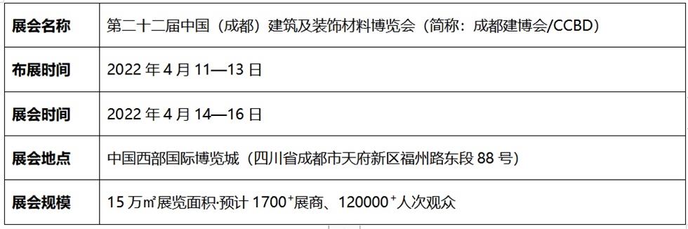 2022成都建博會/定制家居博覽會明年4月舉辦